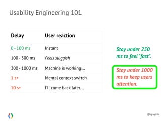 Usability Engineering 101
Delay User reaction
0 - 100 ms Instant
100 - 300 ms Feels sluggish
300 - 1000 ms Machine is working...
1 s+ Mental context switch
10 s+ I'll come back later...
Stay under 250
ms to feel "fast".
Stay under 1000
ms to keep users
attention.
@igrigorik
 