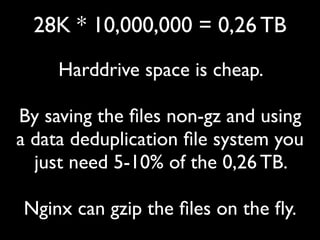 28K * 10,000,000 = 0,26 TB
Harddrive space is cheap.
By saving the ﬁles non-gz and using
a data deduplication ﬁle system you
just need 5-10% of the 0,26 TB.
Nginx can gzip the ﬁles on the ﬂy.
 