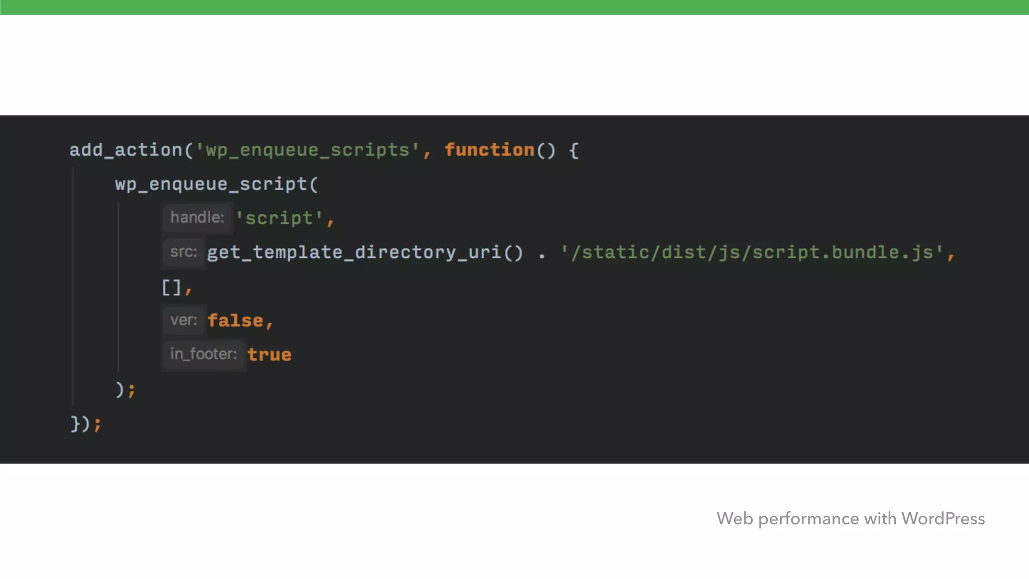Web performance with WordPress 