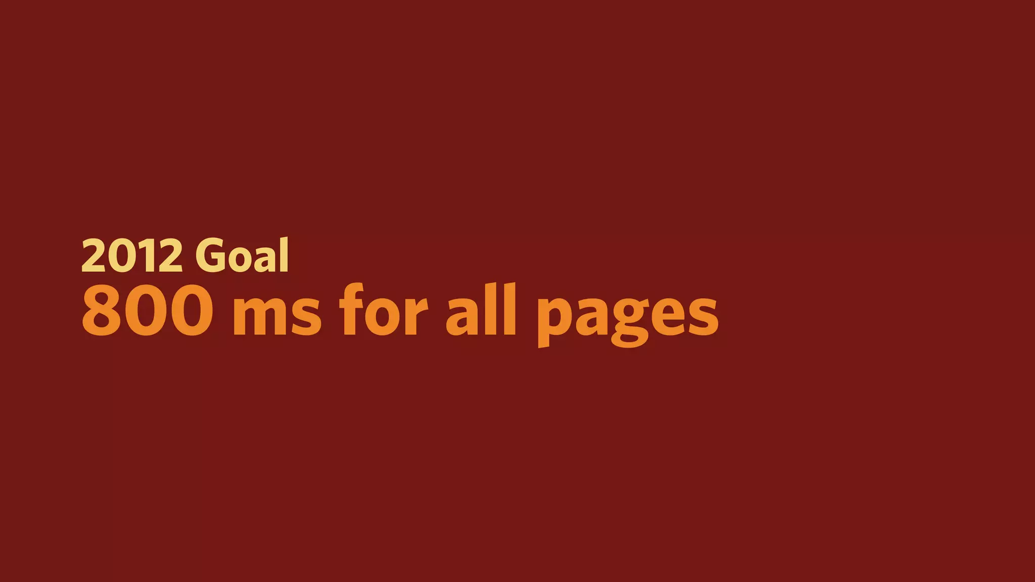 2012 Goal
800 ms for all pages
 