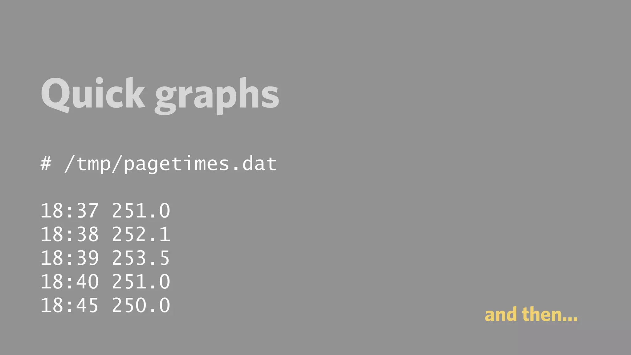 Quick graphs
# /tmp/pagetimes.dat

18:37   251.0
18:38   252.1
18:39   253.5
18:40   251.0
18:45   250.0          and then...
 
