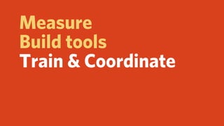 Measure
Build tools
Train & Coordinate
Motivate
 