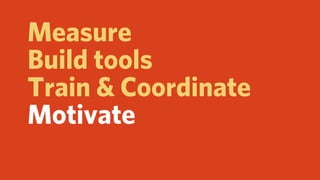 Measure
Build tools
Train & Coordinate
Motivate
Dedicated
 