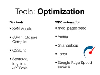 Tools: Optimization
Dev tools          WPO automation

• SVN-Assets
      • mod_pagespeed

• JSMin, Closure   • Yottaa
  C...