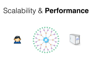 Scalability & Performance
 