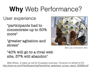 Why Web Performance?
User experience
    "participants had to
    concentrate up to 50%
    more"
    "greater agitation a...