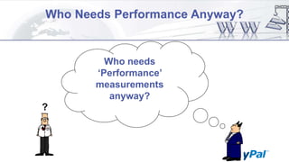 Who Needs Performance Anyway?

Who needs
‘Performance’
measurements
anyway?
?

 