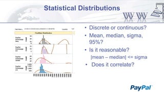 Statistical Distributions
• Discrete or continuous?
• Mean, median, sigma,
95%?
• Is it reasonable?
|mean – median| <= sigma

• Does it correlate?

 
