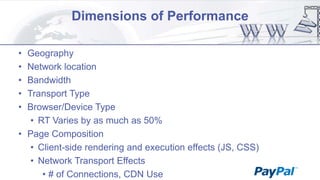 Dimensions of Performance
•
•
•
•
•

Geography
Network location
Bandwidth
Transport Type
Browser/Device Type
• RT Varies by as much as 50%
• Page Composition
• Client-side rendering and execution effects (JS, CSS)
• Network Transport Effects
• # of Connections, CDN Use

 