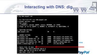Interacting with DNS: dig

time

 