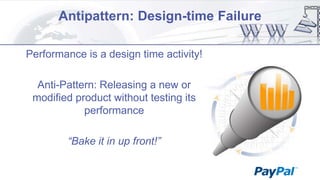 Antipattern: Design-time Failure
Performance is a design time activity!
Anti-Pattern: Releasing a new or
modified product without testing its
performance

“Bake it in up front!”

 