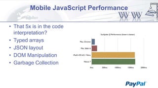 Mobile JavaScript Performance
• That 5x is in the code
interpretation?
• Typed arrays
• JSON layout
• DOM Manipulation
• Garbage Collection

 