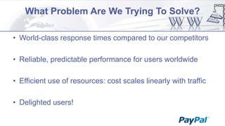 What Problem Are We Trying To Solve?
• World-class response times compared to our competitors
• Reliable, predictable performance for users worldwide
• Efficient use of resources: cost scales linearly with traffic

• Delighted users!

 