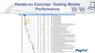 Hands-on Exercise: Testing Mobile
Performance

 