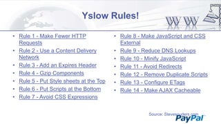 Yslow Rules!
• Rule 1 - Make Fewer HTTP
Requests
• Rule 2 - Use a Content Delivery
Network
• Rule 3 - Add an Expires Header
• Rule 4 - Gzip Components
• Rule 5 - Put Style sheets at the Top
• Rule 6 - Put Scripts at the Bottom
• Rule 7 - Avoid CSS Expressions

• Rule 8 - Make JavaScript and CSS
External
• Rule 9 - Reduce DNS Lookups
• Rule 10 - Minify JavaScript
• Rule 11 - Avoid Redirects
• Rule 12 - Remove Duplicate Scripts
• Rule 13 - Configure ETags
• Rule 14 - Make AJAX Cacheable

Source: Stevesouders.com

 