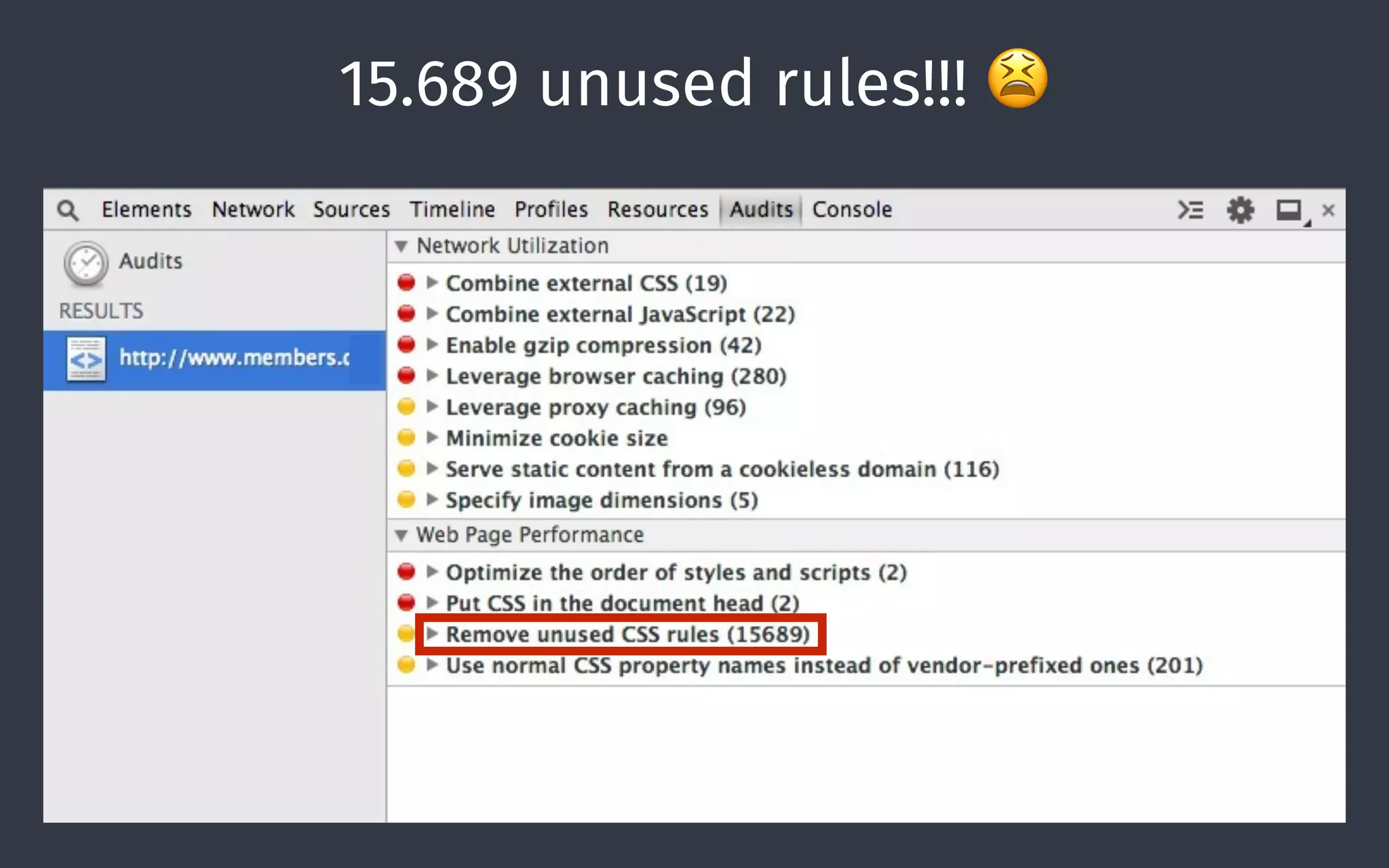 15.689 unused rules!!! 😫
 
