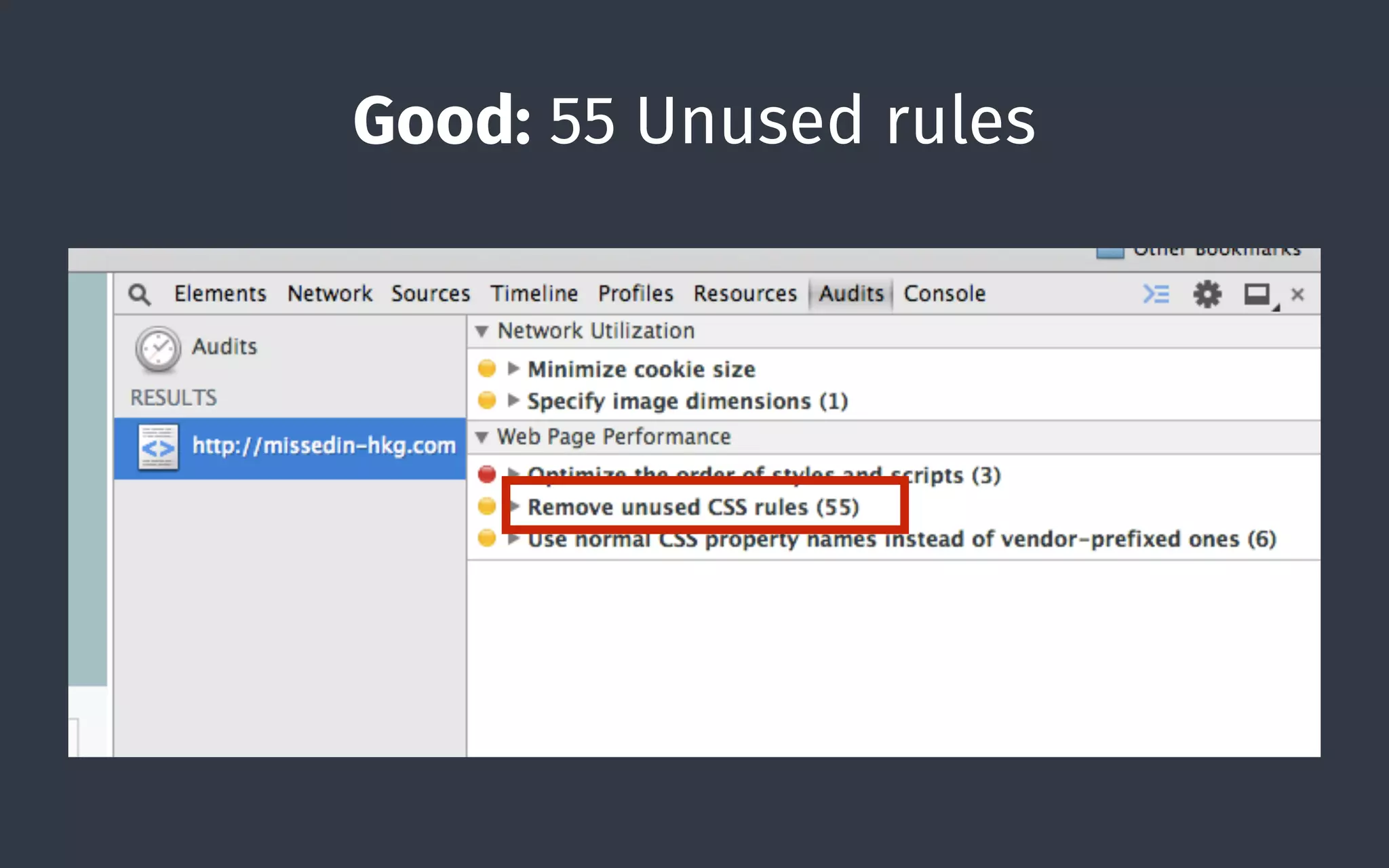 Good: 55 Unused rules
 