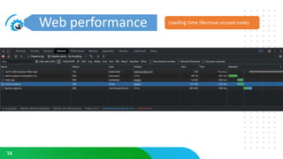 Web Performance & Latest in React | PPTX