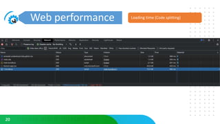 Web Performance & Latest in React | PPTX