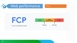 Web Performance & Latest in React | PPTX