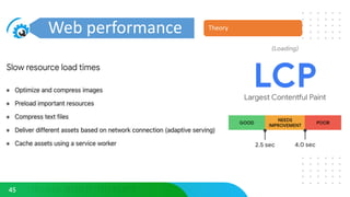 Web Performance & Latest in React | PPTX