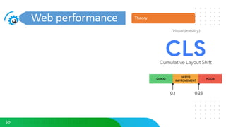 Web Performance & Latest in React | PPTX