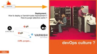 devOps culture ?
SERVICES
Deployment :
How to deploy a Varnish+code improvement ?
How to purge selective cache ?
cURL purges...
 