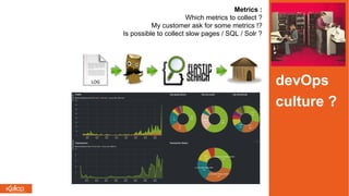 Metrics :
Which metrics to collect ?
My customer ask for some metrics !?
Is possible to collect slow pages / SQL / Solr ?
devOps
culture ?
 