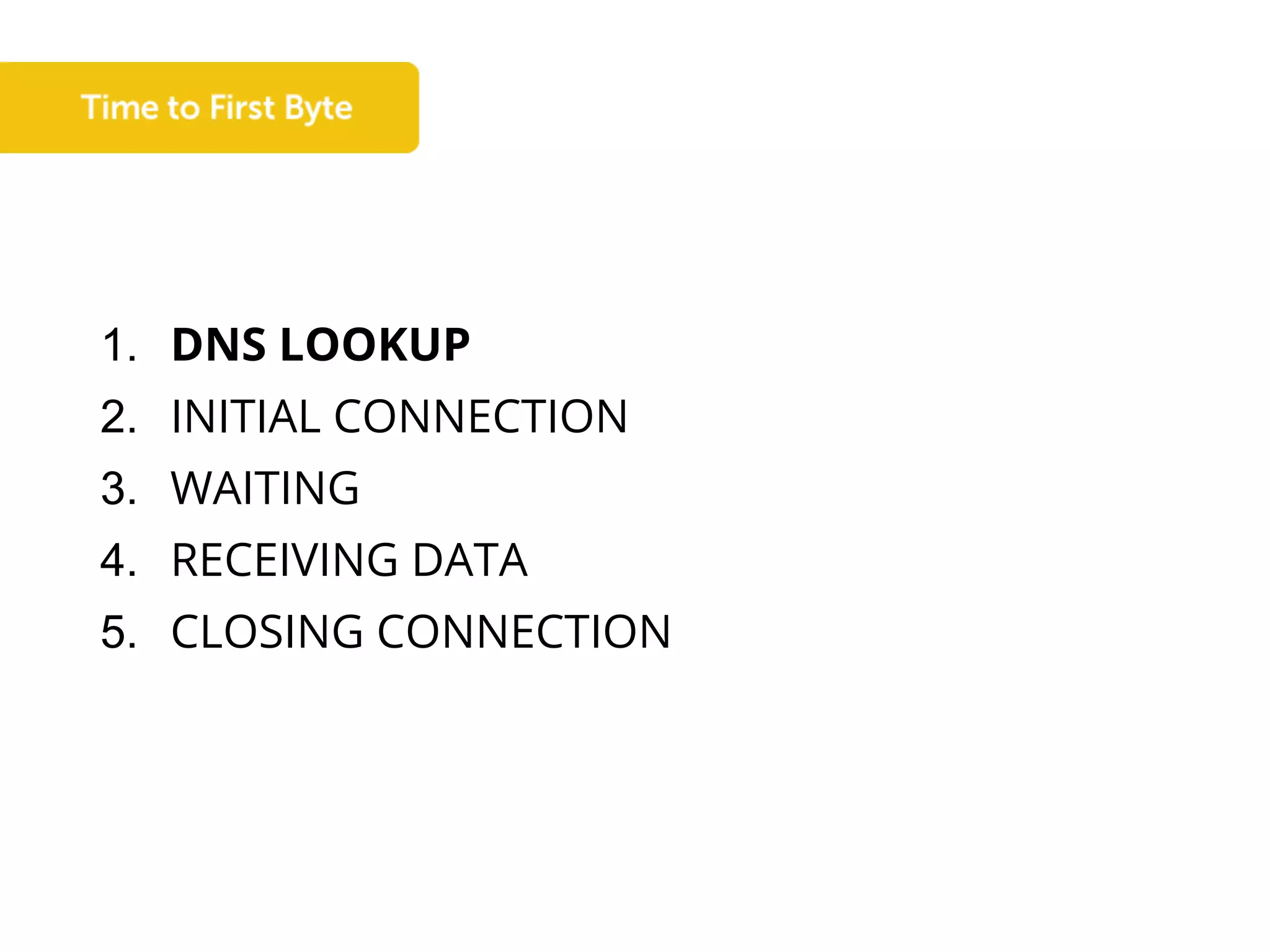 1. DNS LOOKUP
2. INITIAL CONNECTION
3. WAITING
4. RECEIVING DATA
5. CLOSING CONNECTION
 