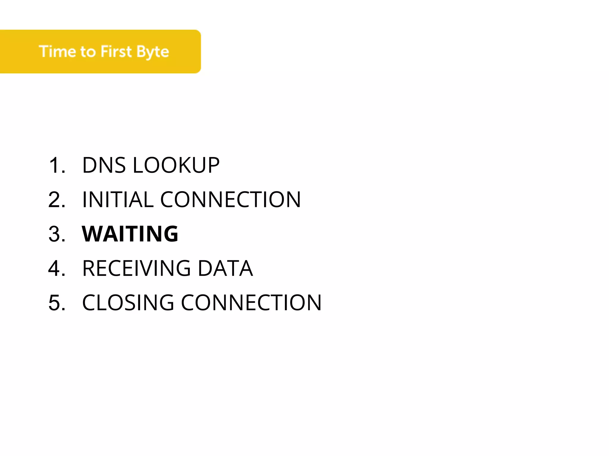 1. DNS LOOKUP
2. INITIAL CONNECTION
3. WAITING
4. RECEIVING DATA
5. CLOSING CONNECTION
 