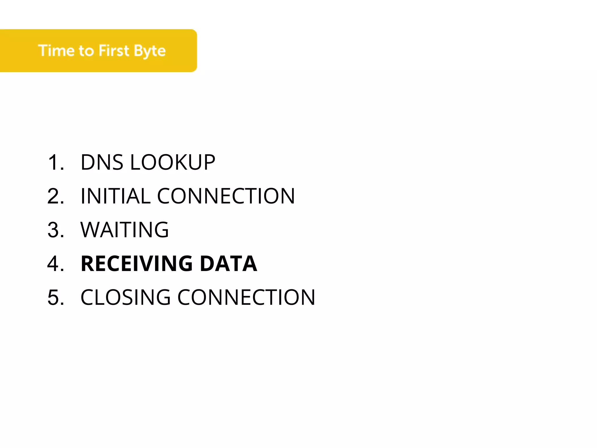 1. DNS LOOKUP
2. INITIAL CONNECTION
3. WAITING
4. RECEIVING DATA
5. CLOSING CONNECTION
 