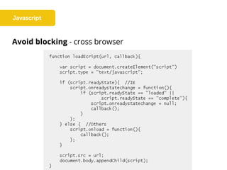Avoid blocking - cross browser
 