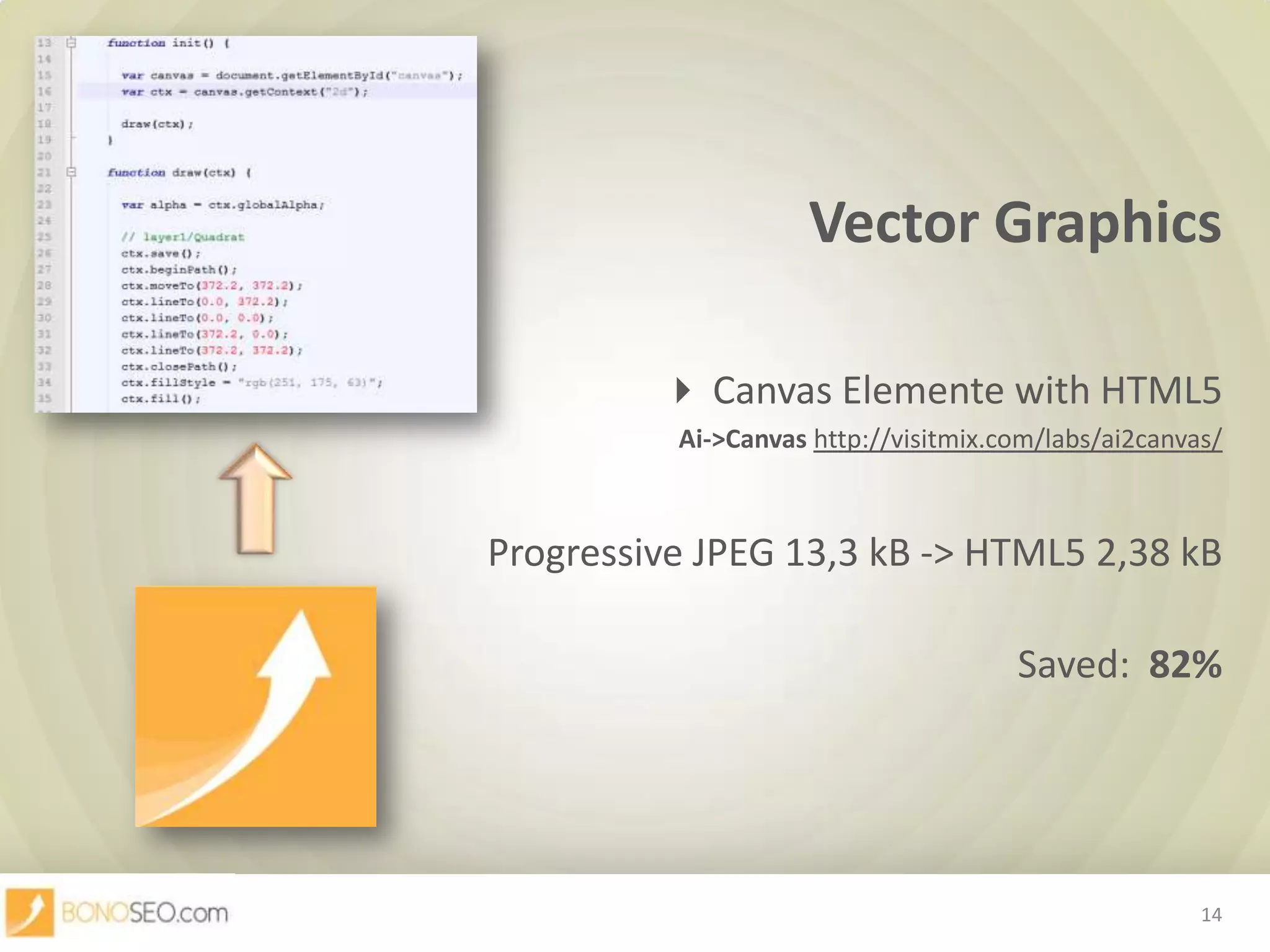 Vector Graphics Canvas Elemente with HTML5Ai->Canvashttp://visitmix.com/labs/ai2canvas/Progressive JPEG 13,3 kB -> HTML5 2,38 kBSaved:  82%14