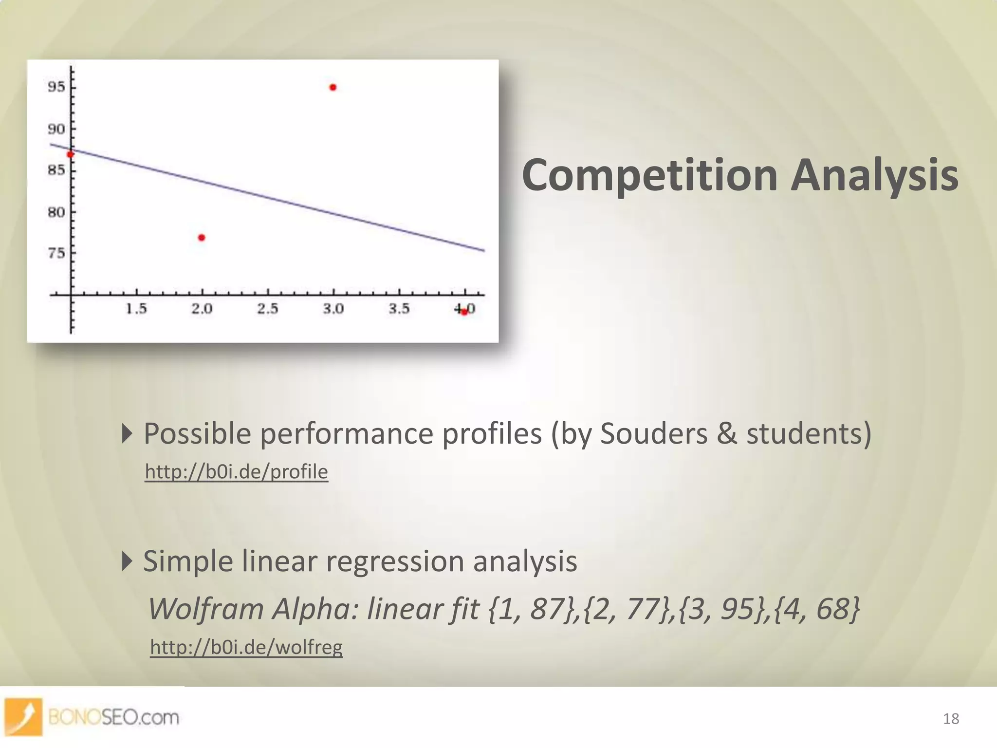 Competition Analysis		Possible performance profiles (by Souders & students)http://b0i.de/profile		Simple linear regression analysisWolfram Alpha: linear fit {1, 87},{2, 77},{3, 95},{4, 68}http://b0i.de/wolfreg18