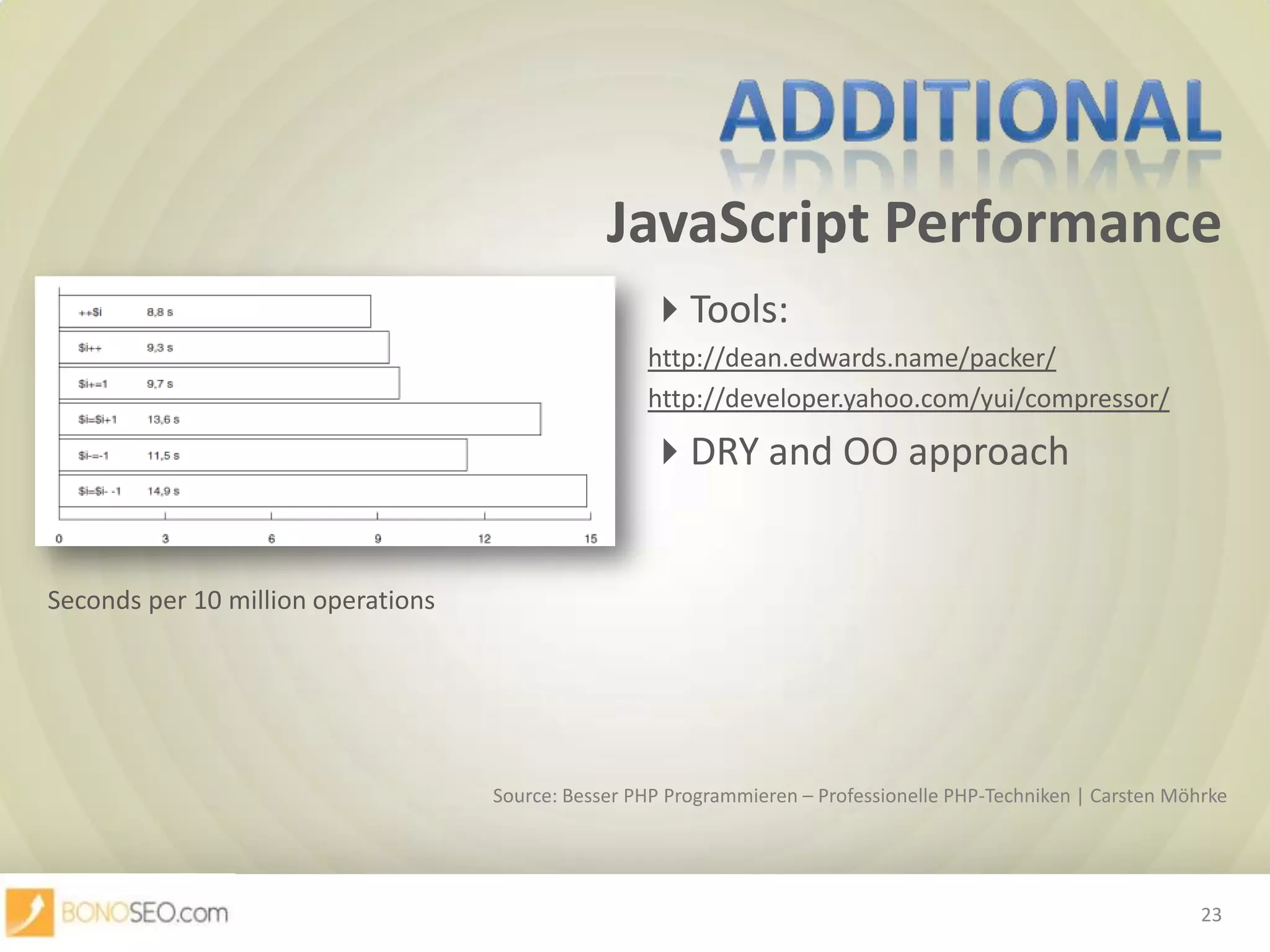 JavaScript PerformanceAdditional						Tools: http://dean.edwards.name/packer/http://developer.yahoo.com/yui/compressor/						DRY and OO approachSeconds per 10 million operationsSource: Besser PHP Programmieren – Professionelle PHP-Techniken | Carsten Möhrke23