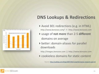 DNS Lookups & Redirections				          Avoid 301 redirections (e.g. in HTML)					http://www.bonoseo.com/  !=  http://www.bonoseo.com				          usage of not morethan2-5 differentdomains on average				          better: domain-aliases for parallel 					downloadshttp://images.bonoseo.com || http://www.bonoseo.com				          cookielessdomainsforstaticcontentSource: http://yuiblog.com/blog/2007/04/11/performance-research-part-4/11