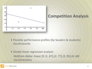 Competition Analysis<br />		Possible performance profiles (by Souders & students)<br />http://b0i.de/profile<br />		Simp...