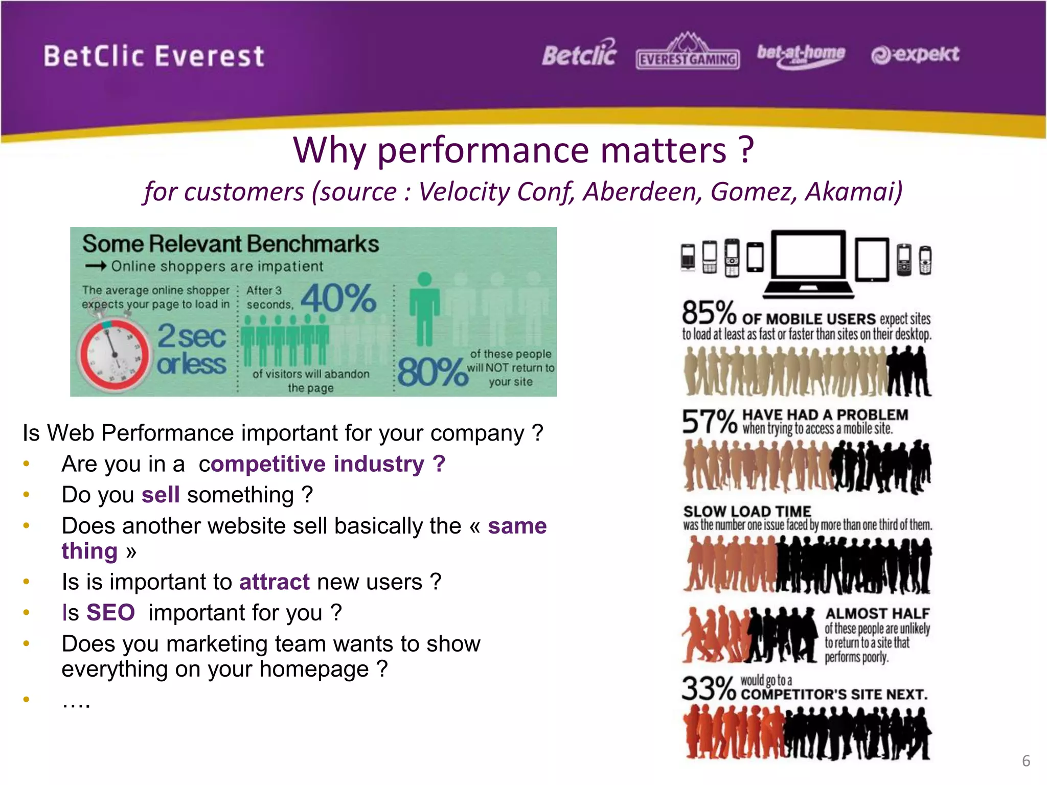 6
Why performance matters ?
for customers (source : Velocity Conf, Aberdeen, Gomez, Akamai)
Is Web Performance important for your company ?
• Are you in a competitive industry ?
• Do you sell something ?
• Does another website sell basically the « same
thing »
• Is is important to attract new users ?
• Is SEO important for you ?
• Does you marketing team wants to show
everything on your homepage ?
• ….
 