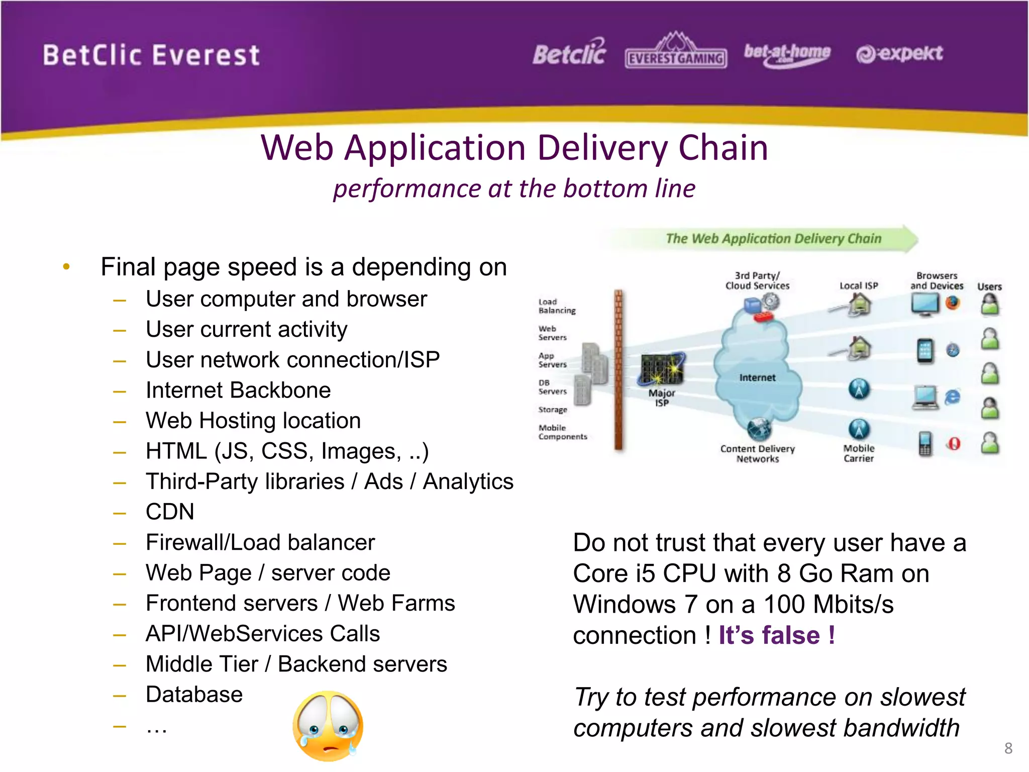 • Final page speed is a depending on
– User computer and browser
– User current activity
– User network connection/ISP
– Internet Backbone
– Web Hosting location
– HTML (JS, CSS, Images, ..)
– Third-Party libraries / Ads / Analytics
– CDN
– Firewall/Load balancer
– Web Page / server code
– Frontend servers / Web Farms
– API/WebServices Calls
– Middle Tier / Backend servers
– Database
– …
8
Web Application Delivery Chain
performance at the bottom line
Do not trust that every user have a
Core i5 CPU with 8 Go Ram on
Windows 7 on a 100 Mbits/s
connection ! It’s false !
Try to test performance on slowest
computers and slowest bandwidth
 
