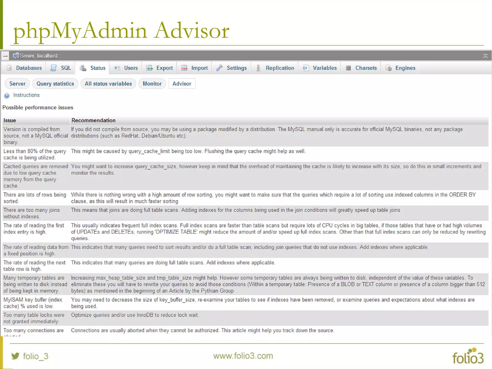 phpMyAdmin Advisor
 