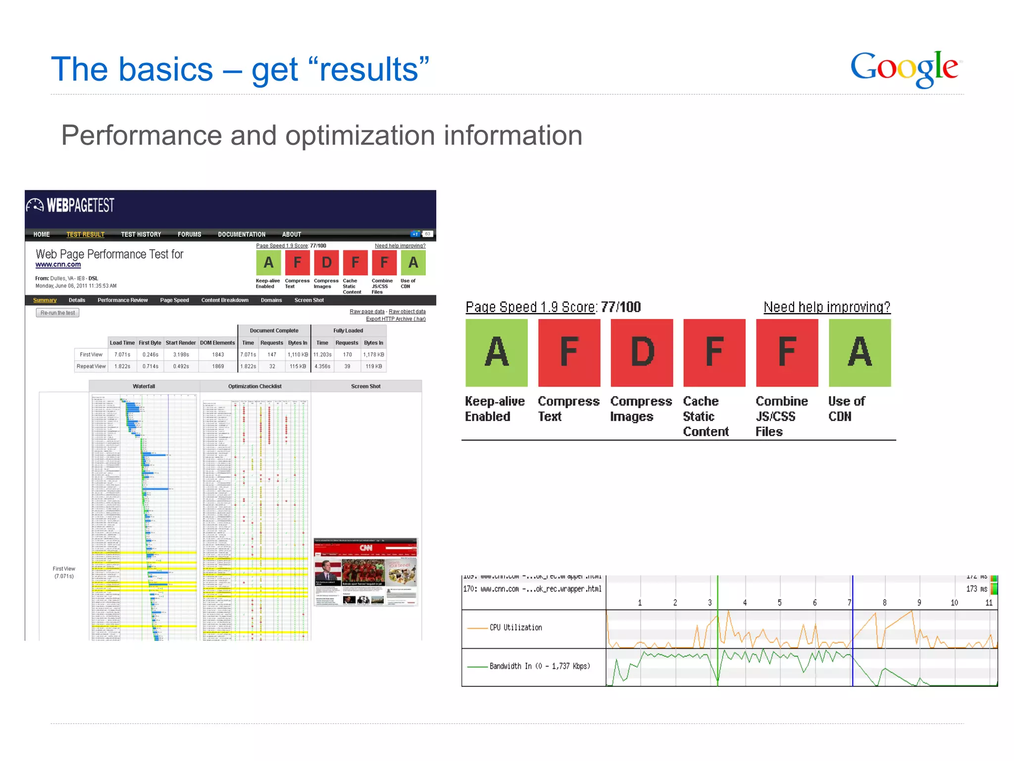 The basics – get “results” Performance and optimization information 