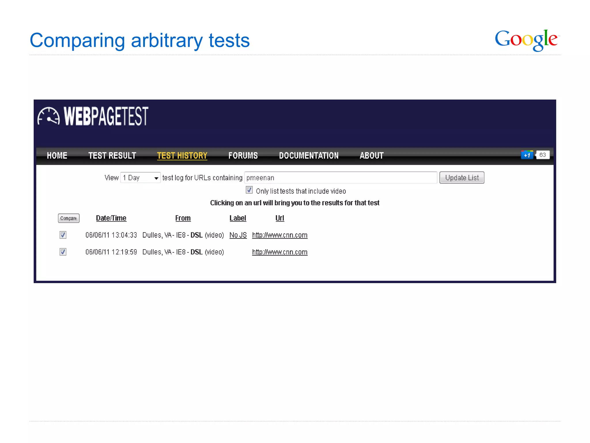 Comparing arbitrary tests 