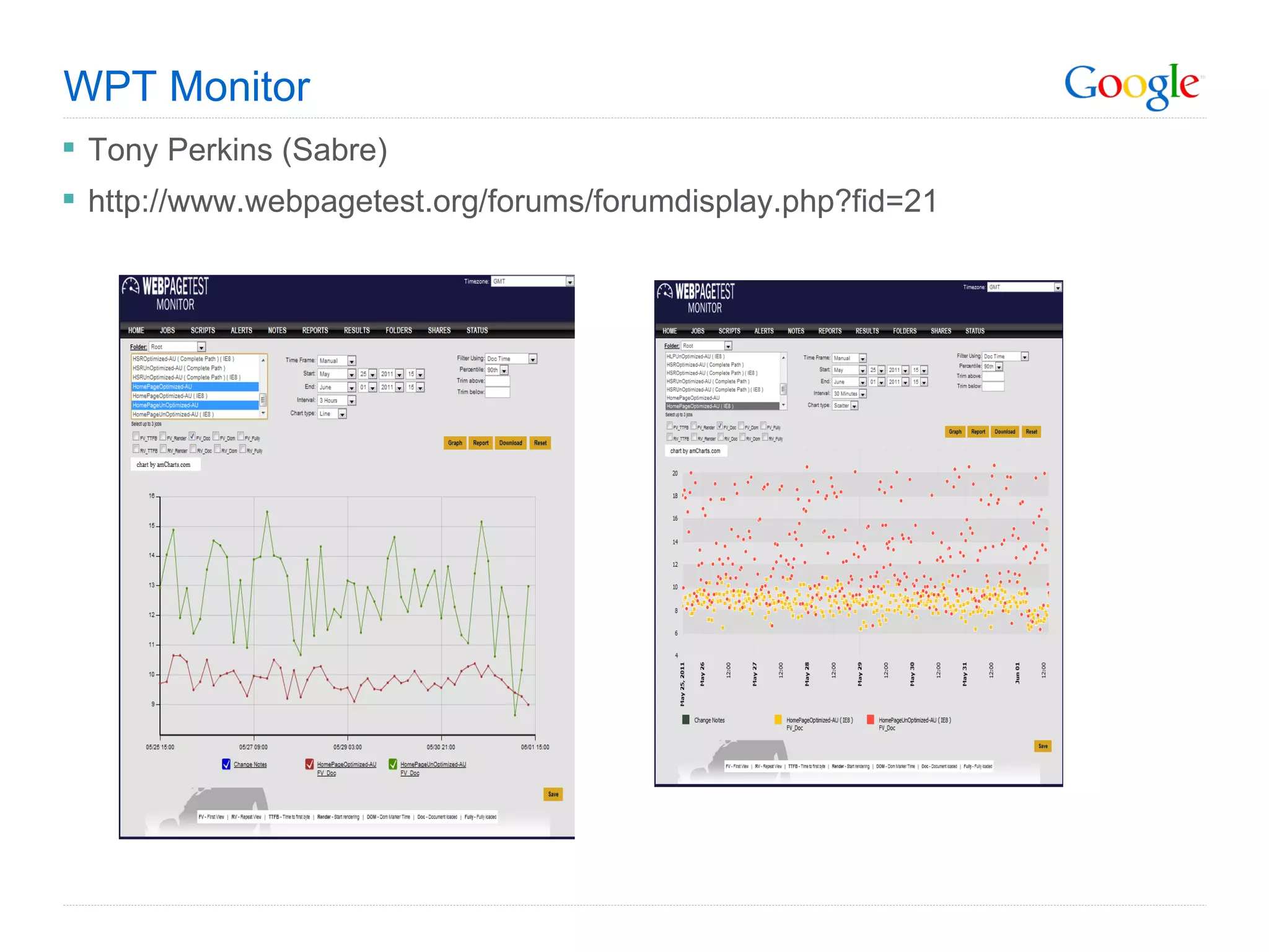 WPT Monitor Tony Perkins (Sabre) http://www.webpagetest.org/forums/forumdisplay.php?fid=21 