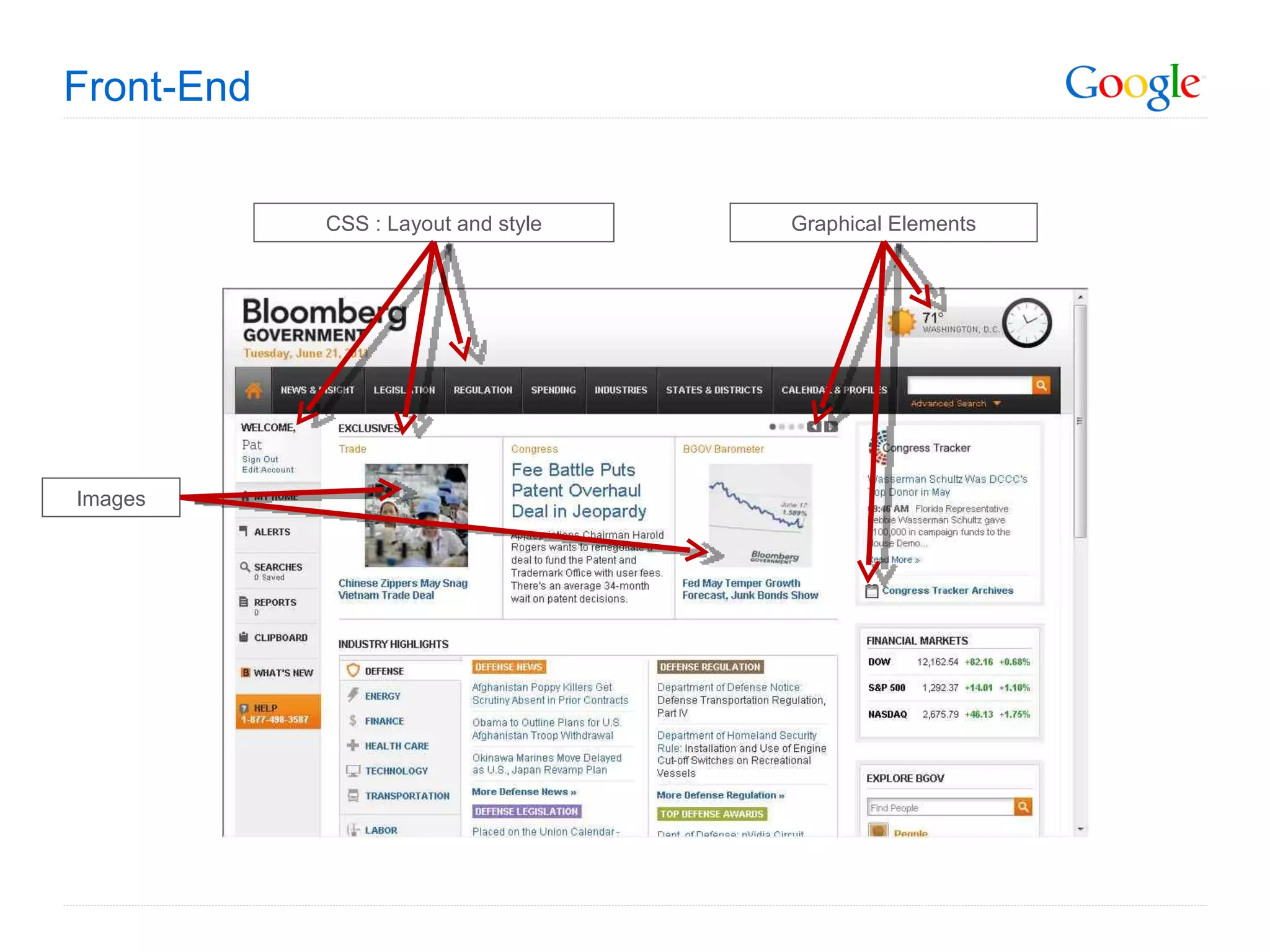 Front-End CSS : Layout and style Images Graphical Elements 