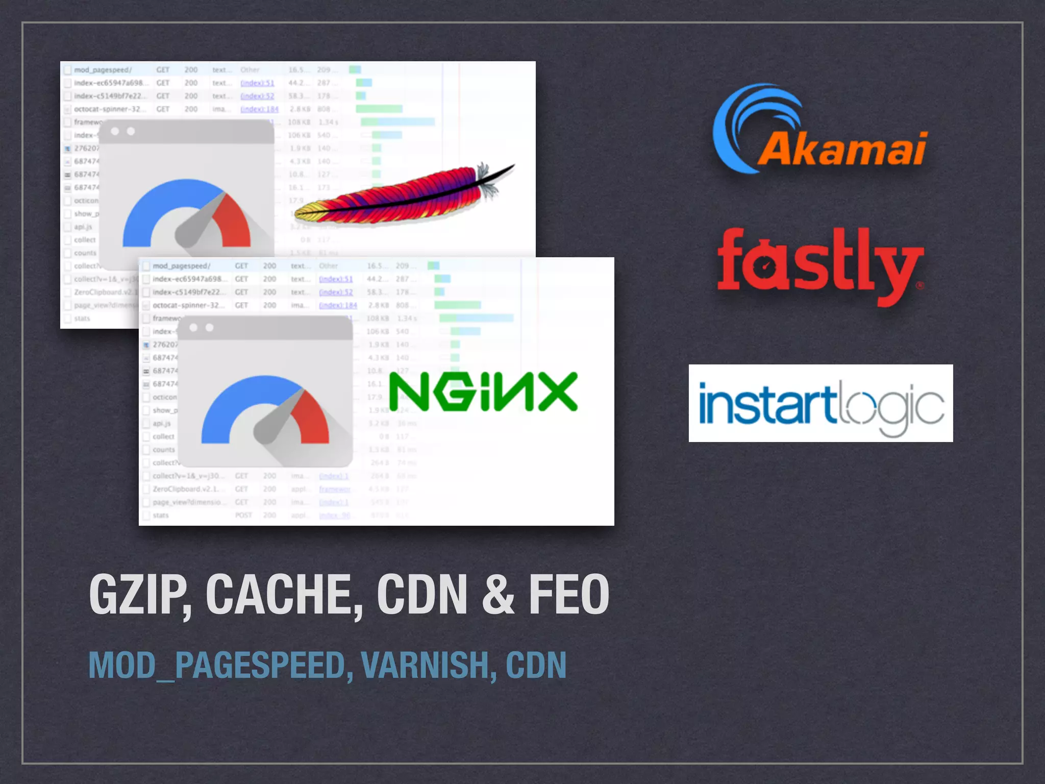 GZIP, CACHE, CDN & FEO
MOD_PAGESPEED, VARNISH, CDN
 