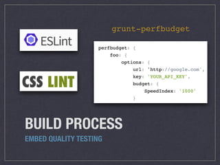 BUILD PROCESS
EMBED QUALITY TESTING
grunt-perfbudget
 