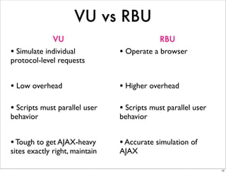 VU vs RBU
              VU                            RBU
• Simulate individual           • Operate a browser
protocol-level requests


• Low overhead                  • Higher overhead

• Scripts must parallel user    • Scripts must parallel user
behavior                        behavior


• Tough to get AJAX-heavy       • Accurate simulation of
sites exactly right, maintain   AJAX

                                                               12
 