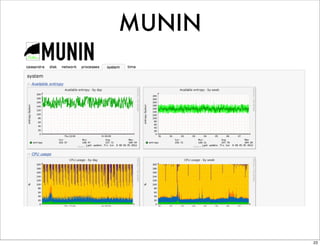 MUNIN




        23
 