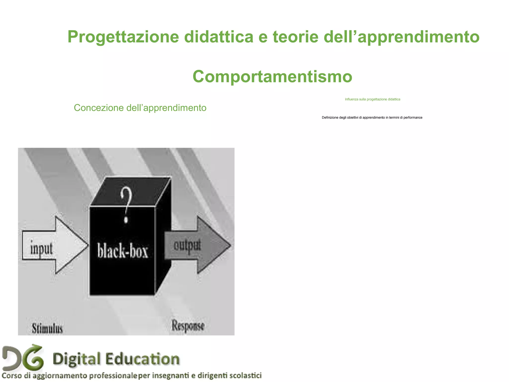 Comportamentismo
Influenza sulla progettazione didattica
Definizione degli obiettivi di apprendimento in termini di performance
Progettazione didattica e teorie dell’apprendimento
Concezione dell’apprendimento
 