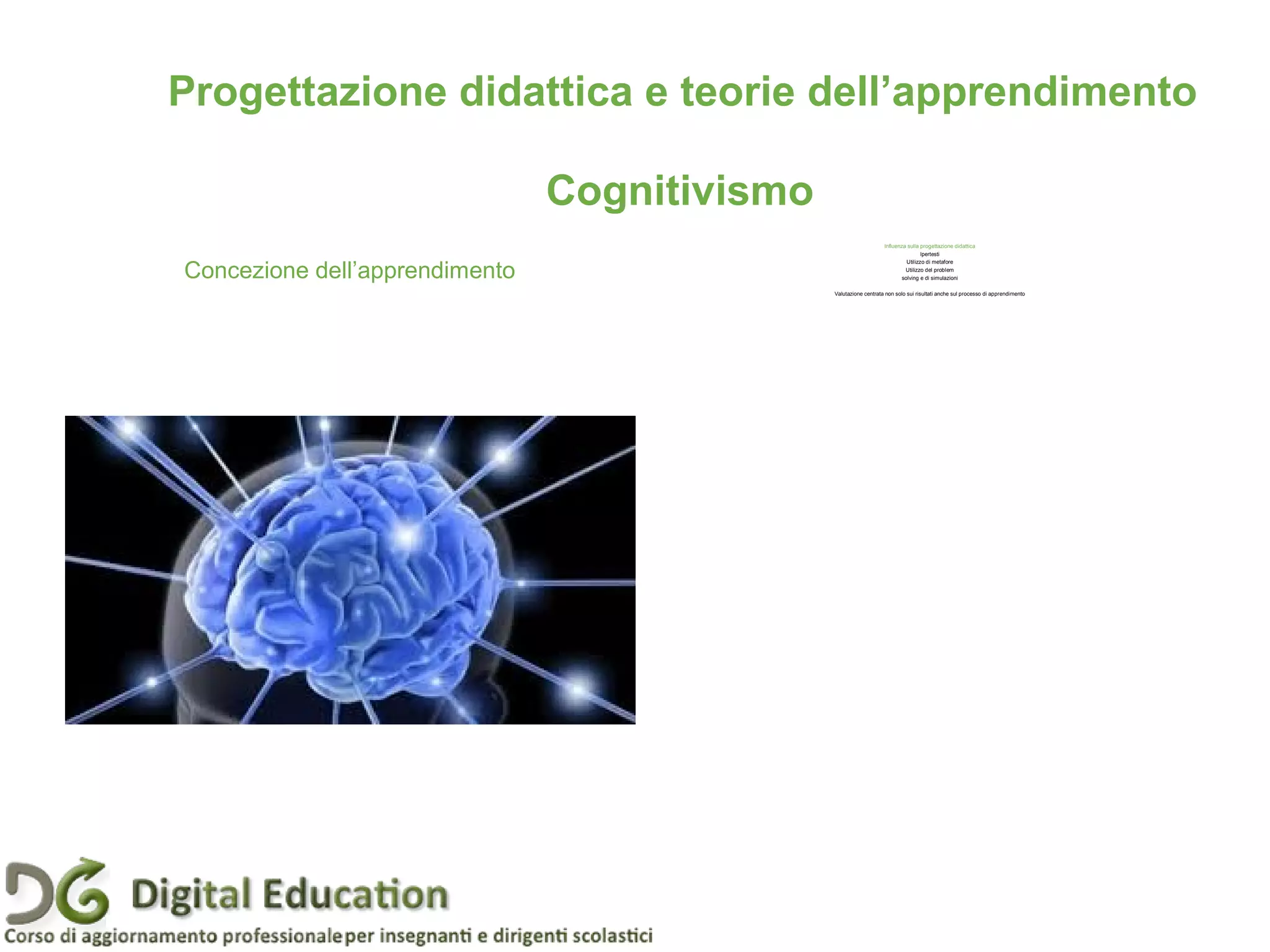 Cognitivismo
Influenza sulla progettazione didattica
Ipertesti
Utilizzo di metafore
Utilizzo del problem
solving e di simulazioni
Valutazione centrata non solo sui risultati anche sul processo di apprendimento
Concezione dell’apprendimento
Progettazione didattica e teorie dell’apprendimento
 